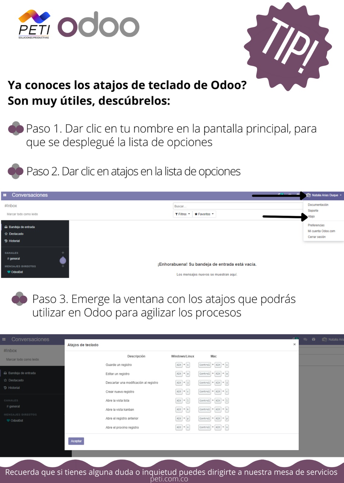 Atajos teclado de Odoo